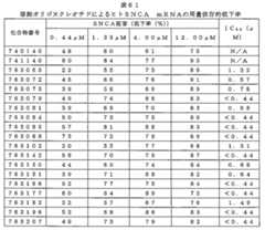 Figure 0007646616000249