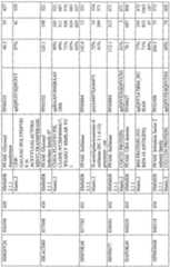 Figure imgf000500_0001