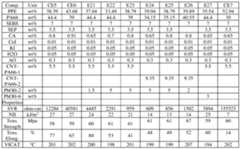 Figure imgf000024_0002