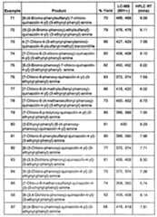 Figure imgf000047_0001
