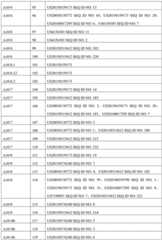 Figure BDA0002356059890000341