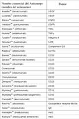 Figure imgf000038_0001