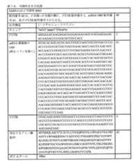 Figure 0007438604000045