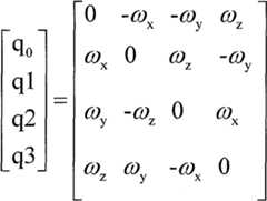 Figure GSB00000177047300051