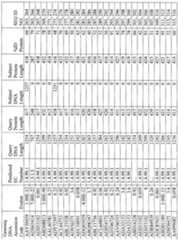 Figure imgf000180_0001