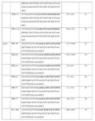 Figure imgf000117_0001