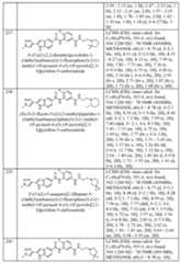 Figure imgf000211_0001