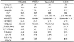 Figure BDA0003571982680000101