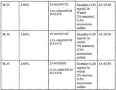 Figure imgf000044_0001