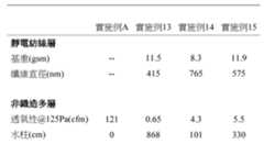 Figure 109112401-A0305-02-0035-5