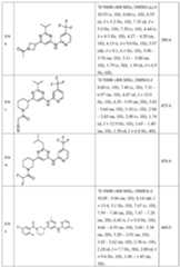 Figure imgf000259_0001