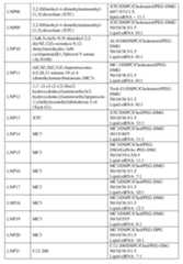 Figure imgf000144_0001