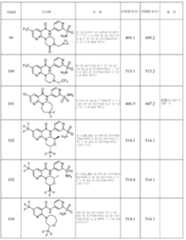 Figure 0007288051000122