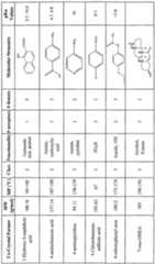 Figure imgf000076_0001