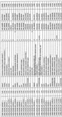 Figure imgf000051_0002