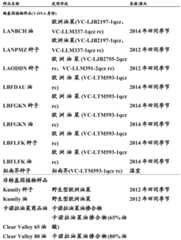 Figure BDA0001349734580004421