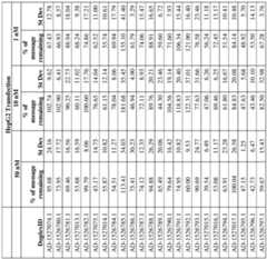 Figure imgf000158_0001