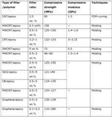 Figure imgf000017_0001