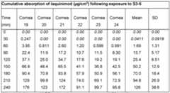 Figure imgf000090_0002