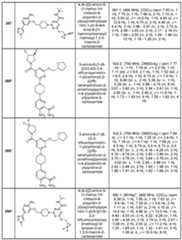 Figure imgf000252_0001