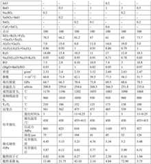 Figure BDA0001295839550000161