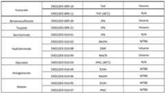 Figure imgf000037_0002