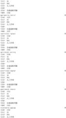 Figure IDA0002976854360002061