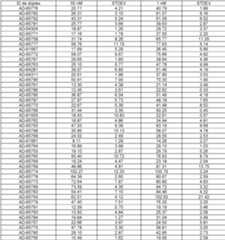 Figure imgf000132_0001