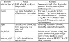 Figure imgf000017_0001