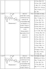 Figure imgf000194_0001