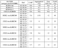 Figure imgf000530_0001