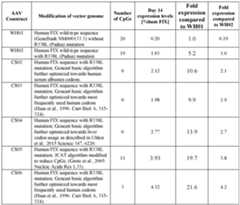 Figure imgf000157_0001