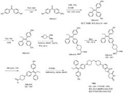 Figure BDA0003078379720001221