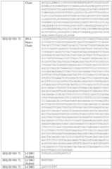 Figure imgf000063_0001