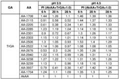 Figure imgf000034_0001