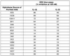 Figure imgf000073_0002