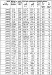 Figure imgf000233_0001