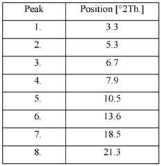 Figure imgf000025_0001