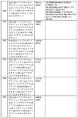 Figure 2025513455000351