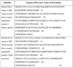 Figure imgf000082_0001
