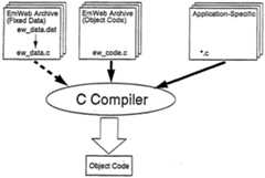 Figure imgf000035_0005