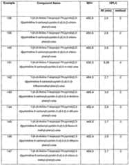 Figure imgf000078_0001