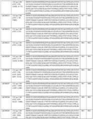 Figure imgf000029_0001