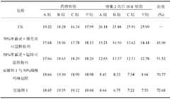 Figure BDA0000114077070000041