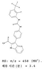 Figure 112007049241203-PCT00171