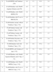 Figure imgf000065_0001