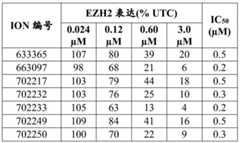 Figure BDA0002715438180001773