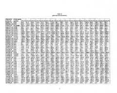 Figure imgf000228_0001