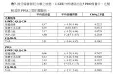 Figure 109127428-A0305-12-0051-17