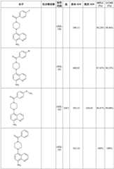 Figure BDA0001804823870001411